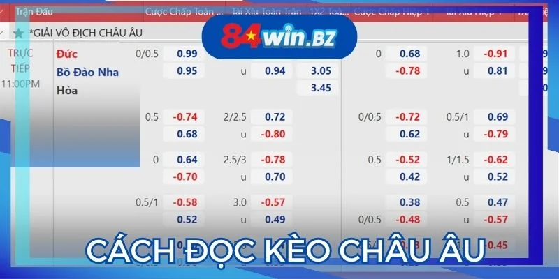 chia-se-cach-doc-keo-1x2-the-thao-chuan-xac